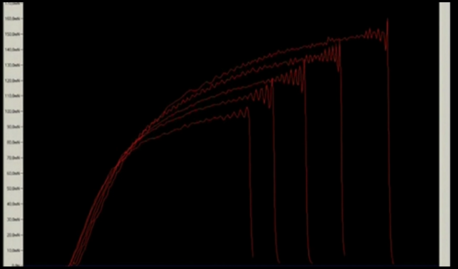 典型曲线.png